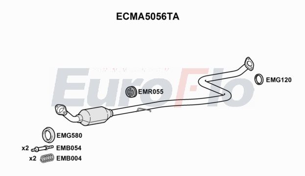 EuroFlo ECMA5056TA