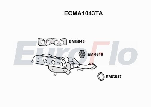 EuroFlo ECMA1043TA