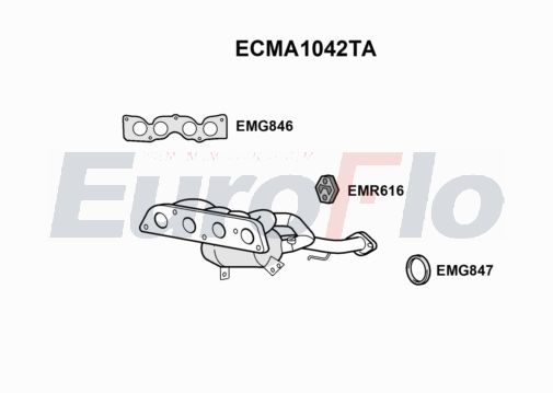 EuroFlo ECMA1042TA