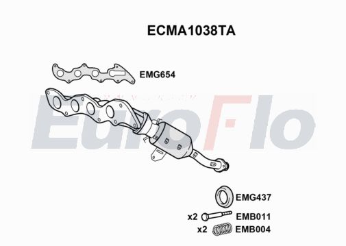 EuroFlo ECMA1038TA