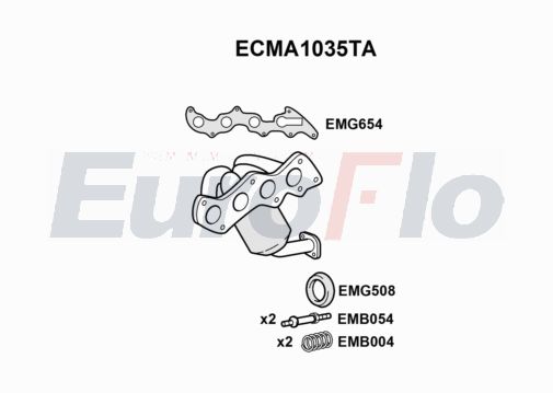 EuroFlo ECMA1035TA