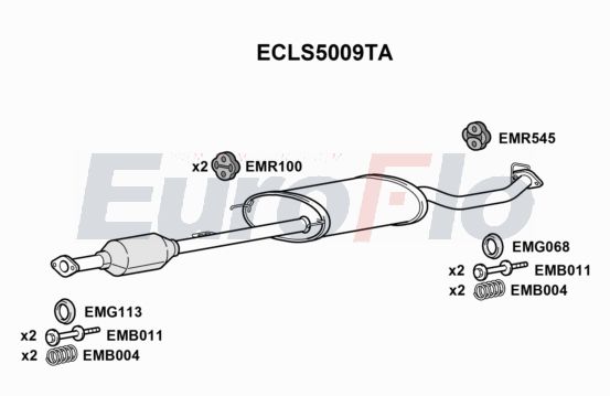 EuroFlo ECLS5009TA