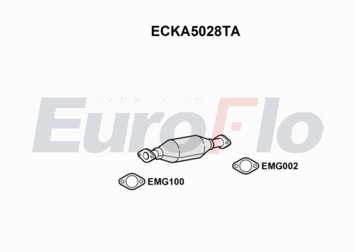 EuroFlo ECKA5028TA