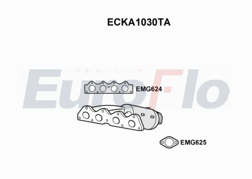 EuroFlo ECKA1030TA