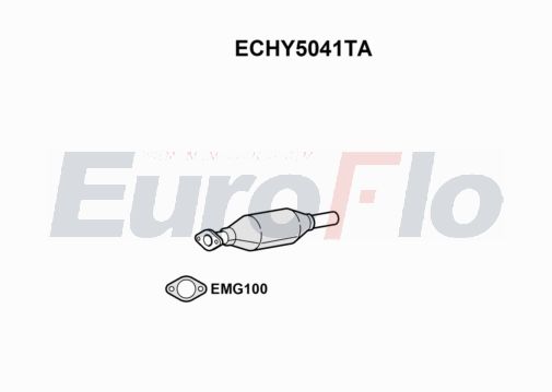 EuroFlo ECHY5041TA