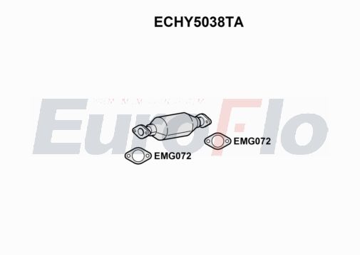 EuroFlo ECHY5038TA