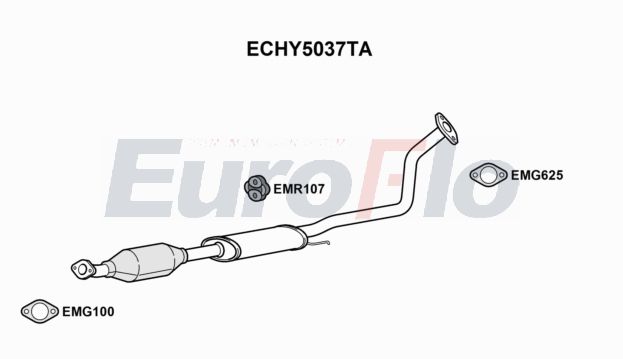 EuroFlo ECHY5037TA