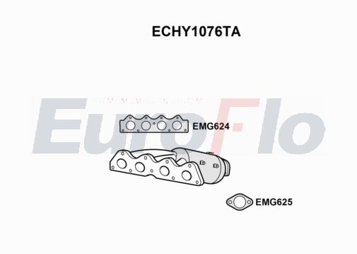 EuroFlo ECHY1076TA