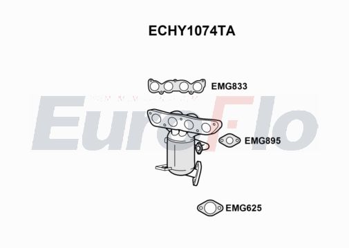 EuroFlo ECHY1074TA