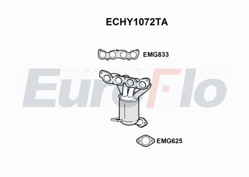 EuroFlo ECHY1072TA