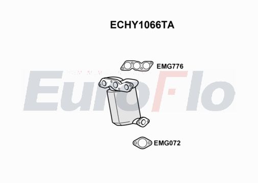 EuroFlo ECHY1066TA