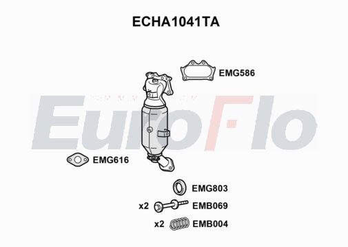 EuroFlo ECHA1041TA