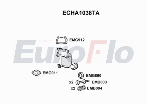 EuroFlo ECHA1038TA