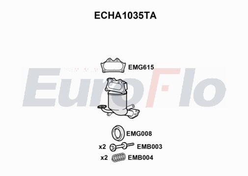 EuroFlo ECHA1035TA