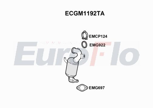 EuroFlo ECGM1192TA