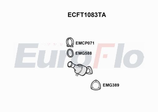 EuroFlo ECFT1083TA