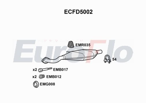 EuroFlo ECFD5002