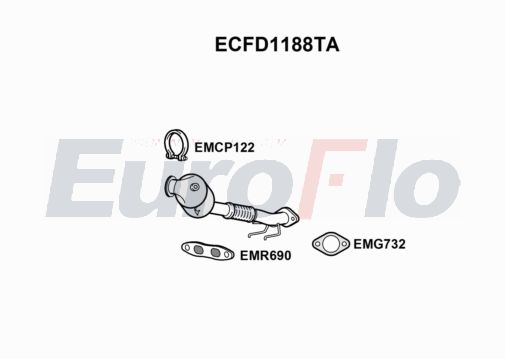 EuroFlo ECFD1188TA