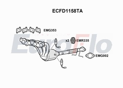 EuroFlo ECFD1158TA