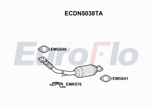 EuroFlo ECDN5038TA