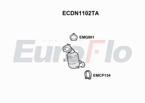 EuroFlo ECDN1102TA