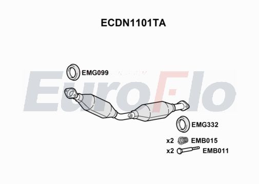 EuroFlo ECDN1101TA