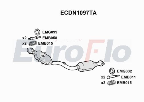 EuroFlo ECDN1097TA