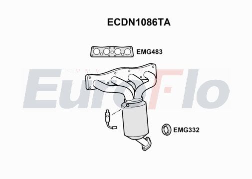 EuroFlo ECDN1086TA