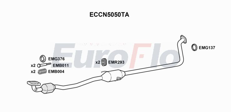 EuroFlo ECCN5050TA