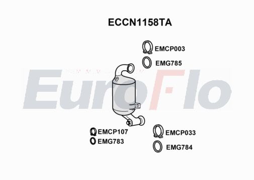 EuroFlo ECCN1158TA