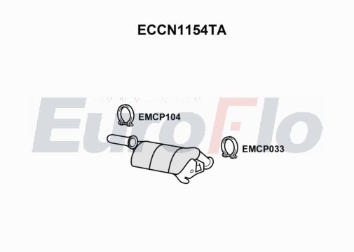 EuroFlo ECCN1154TA