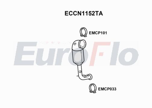 EuroFlo ECCN1152TA