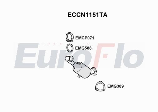 EuroFlo ECCN1151TA