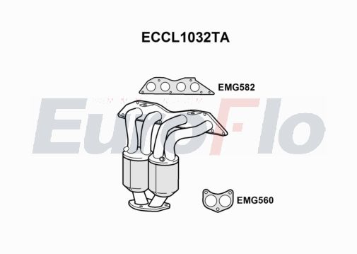 EuroFlo ECCL1032TA