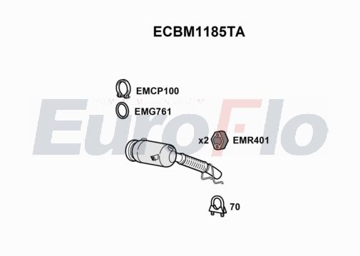 EuroFlo ECBM1185TA