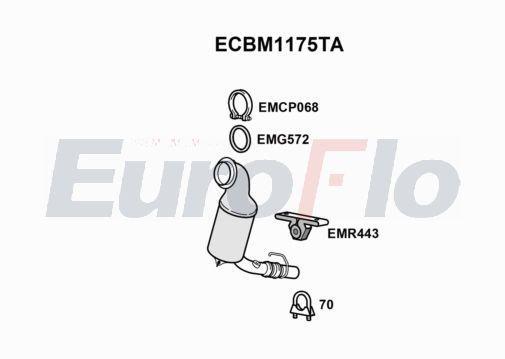 EuroFlo ECBM1175TA