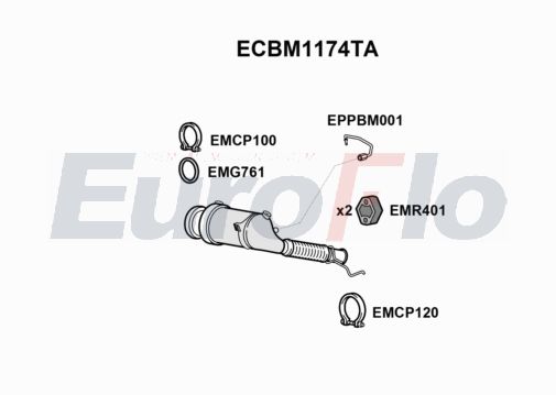 EuroFlo ECBM1174TA