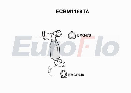 EuroFlo ECBM1169TA