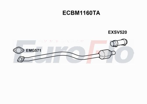 EuroFlo ECBM1160TA