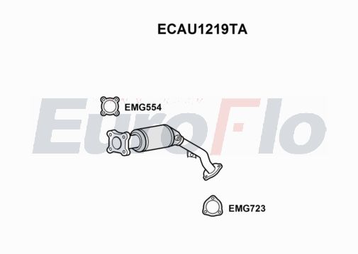 EuroFlo ECAU1219TA