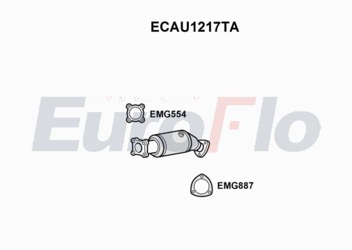 EuroFlo ECAU1217TA