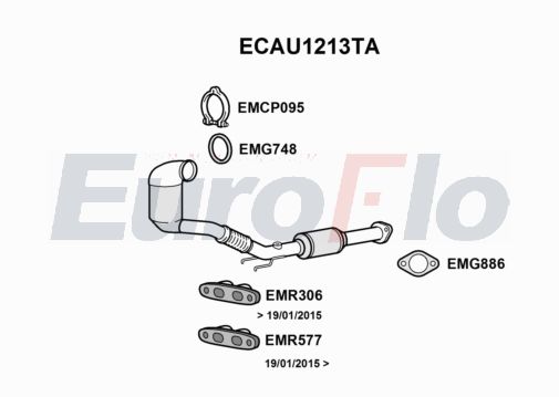 EuroFlo ECAU1213TA