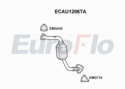 EuroFlo ECAU1206TA