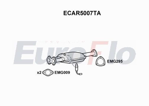 EuroFlo ECAR5007TA