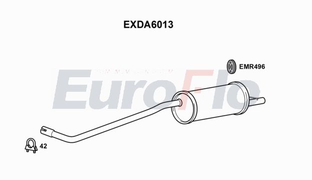 EuroFlo EXDA6013
