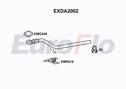 EuroFlo EXDA2002