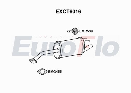 EuroFlo EXCT6016