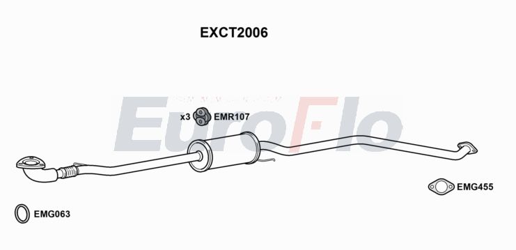 EuroFlo EXCT2006