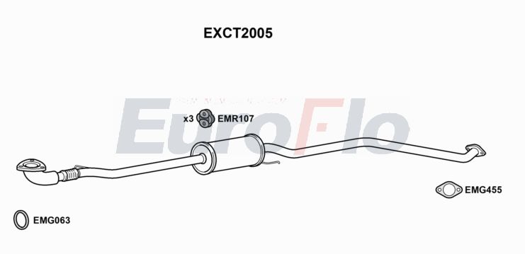 EuroFlo EXCT2005