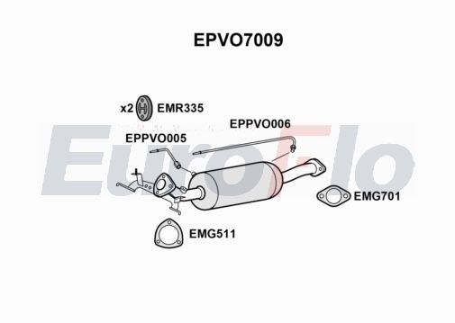 EuroFlo EPVO7009